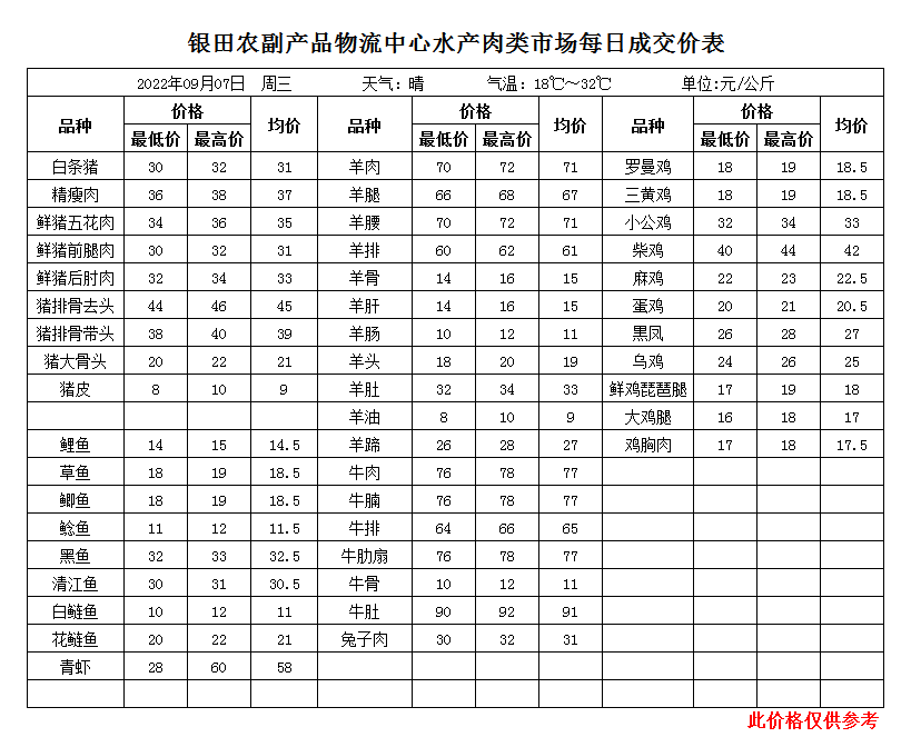 企业微信截图_16625173019060.png