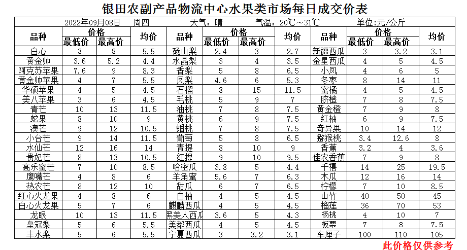 企业微信截图_16626253415310.png