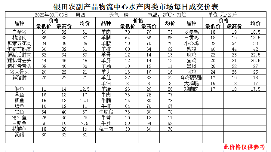 企业微信截图_16626254661745.png